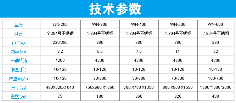全能(néng)粉碎機3.jpg 全能(néng)粉碎機3.jpg